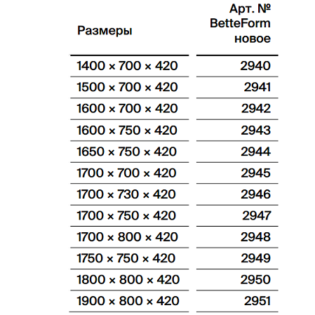 Ванна стальная Bette Form 2945-000 170x70