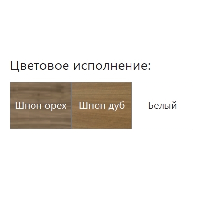 Тумба с раковиной Ravak Formy 01 SD X000001029 80 белая