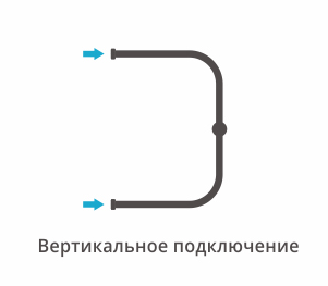 Полотенцесушитель водяной Сунержа П-образный 2П 00-0004-6040 60x40 хром