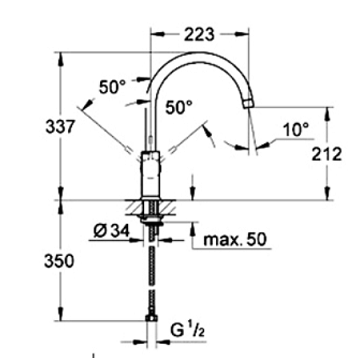 Смеситель Grohe BauClassic 31234000 для кухонной мойки