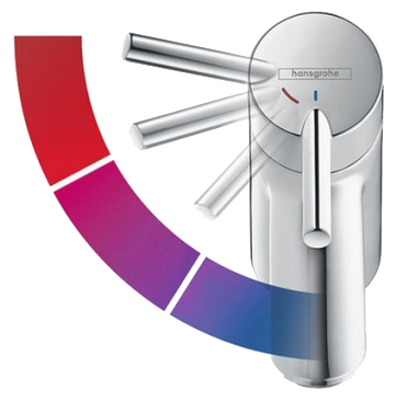 Смеситель Hansgrohe Talis E 80 71703000 CoolStart для раковины, хром