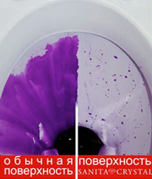 Унитаз подвесной Sanita Luxe ATTICA LUXE SL D ATCSLWH0102 без микролифта, белый
