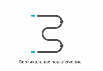 Полотенцесушитель водяной Сунержа М-образный 00-0008-6040 60x40 хром, 2 полки