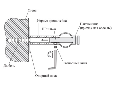 Полотенцесушитель электрический Стилье M 50x60