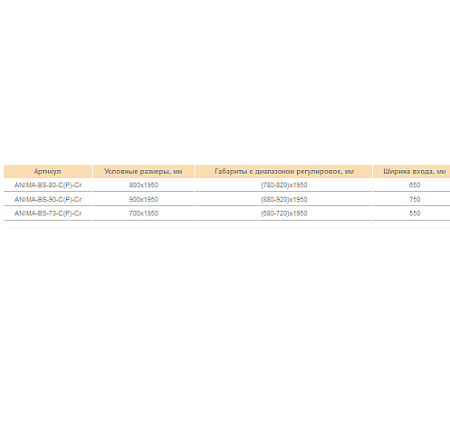 Душевая дверь в нишу Cezares Anima ANIMA-W-BS-90-C-Cr прозрачное стекло
