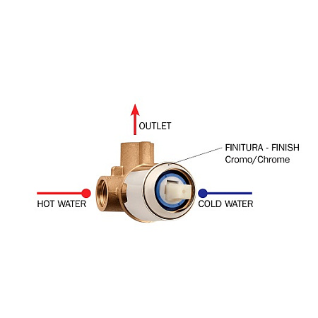 Cкрытая монтажная часть Bossini  Z00007000 смесителя для душа, бронза