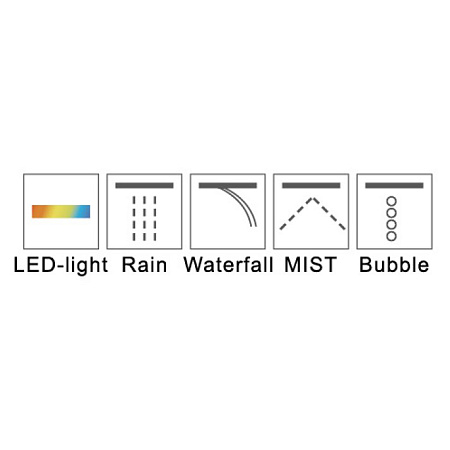 Верхний душ RGW Shower Panels 21140273-01 хром