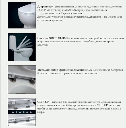 Унитаз-компакт Sanita Luxe Best D с крышкой-сиденьем