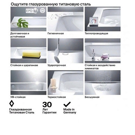 Ванна стальная Bette Comodo 1253-000 170x80 белый