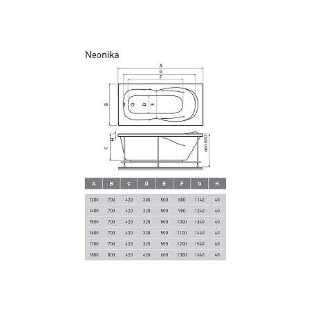 Акриловая ванна Relisan Neonika Гл000000963 150x70