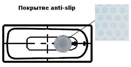 Ванна стальная Kaldewei Saniform Plus 363-1 170x70 см Anti-slip + Easy-clean 111830003001