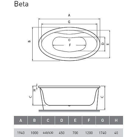 Акриловая ванна Vayer Beta Гл000006828 194x100 без гидромассажа
