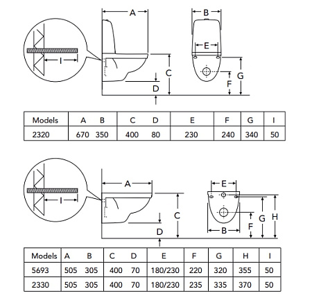 Унитаз подесной Gustavsberg Nordic 2330 с стандартной крышкой-сиденьем
