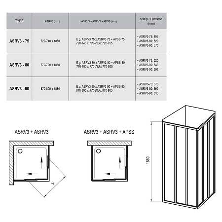 Душевой уголок Ravak Supernova ASRV3-90 15V70102Z1+ ASRV3-90 15V70102Z1 Transparent, белый