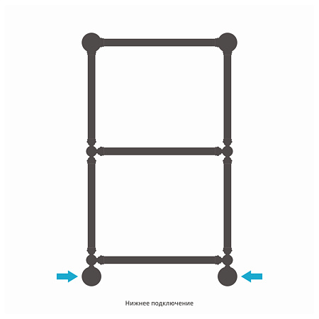 Полотенцесушитель водяной Сунержа Ренессанс 03-0280-8650 860x500 золото