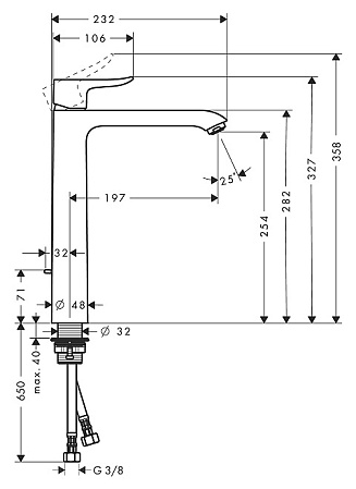 Смеситель Hansgrohe Metris 31082000 для раковины, хром