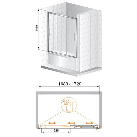 Шторка на ванну Cezares Trio TRIO-D-V-22-170/145-P-Cr 170 рифленое стекло