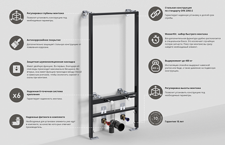 Система инсталляции WasserKRAFT Aller 10BDT.020 для биде