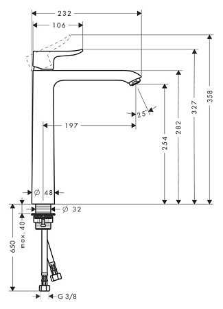 Смеситель Hansgrohe Metris 31184000 для раковины, хром