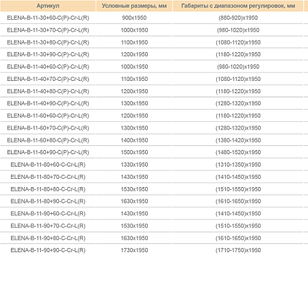 Душевая дверь в нишу Cezares Elena ELENA-B-11-30+80-C-Cr прозрачное стекло