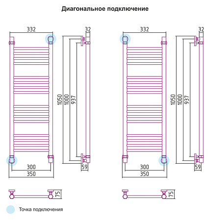 Полотенцесушитель водяной Сунержа Богема 1000x300 зеленый прямой