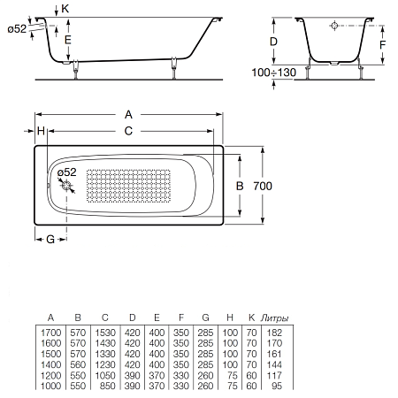 Ванна чугунная Roca Continental 21291300R 150х70 см с п/ск покрытием