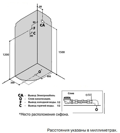 Душевая кабина Niagara NG-310-01LN 120х80 L см мозаика 