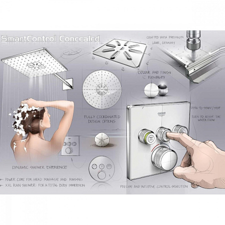 Душевой комплект Grohe Smart Control 34712000