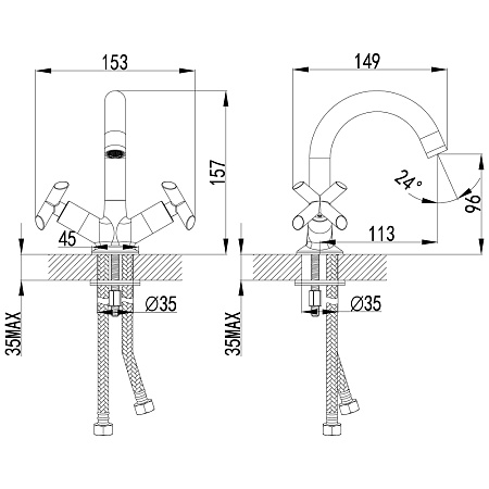 Смеситель Lemark Practica LM7507C для раковины