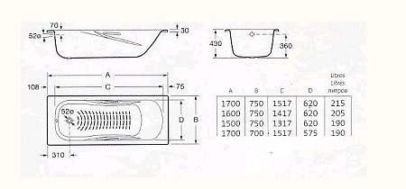 Ванна стальная Roca Princess-N 2203E0000 160х75 см