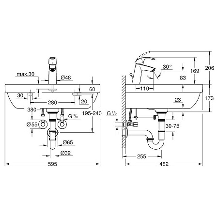 Раковина Grohe Euro 39642000 со смесителем 39642000 60 см