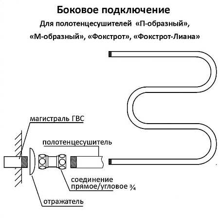 Полотенцесушитель водяной Terminus Эконом П-обр БШ 320х600 бесшовная труба