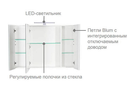 Шкаф-зеркало Roca Etna 857305445 100 дуб верона