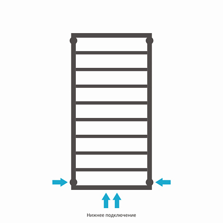 Полотенцесушитель водяной Сунержа Канцлер 30-0254-1050 1000x500 белый матовый