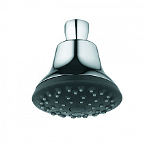 Верхний душ Kludi Freshline 6219105-00 хром