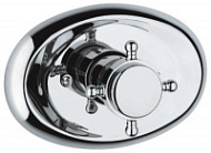 Термостат Grohe Sinfonia 19030000 для душа Термостат Grohe Sinfonia 19030000 для душа