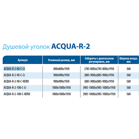 Душевой уголок BelBagno Acqua ACQUA-R-2-90-C-NERO 90х90 черный матовый