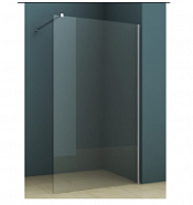 Душевая перегородка Riho Novik Z400 G003028120 80х200