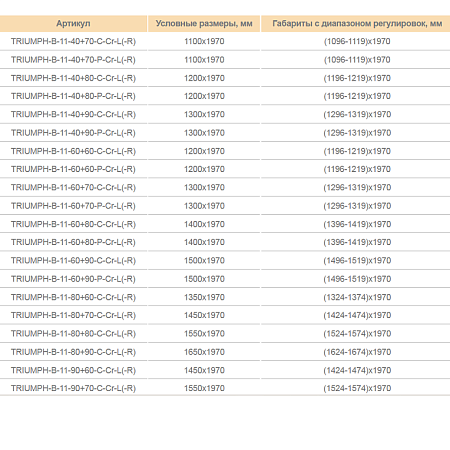 Душевая дверь в нишу Cezares Triumph TRIUMPH-D-B-11-40+70-C-Cr-L  прозрачное стекло