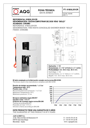 Душевой комплект AQG Bold 19BOLEC20402 хром