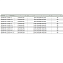Душевой уголок Cezares Verona VERONA-W-AH-2-120/100-P-Cr-L рифленое стекло - фото 3