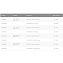 Душевая дверь Ravak Brilliant BSD3-110 L 0ULD0A00Z1 Transparent, хром - фото 3