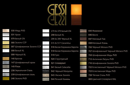 Смеситель Gessi Inciso 58134.299 для душа, черный