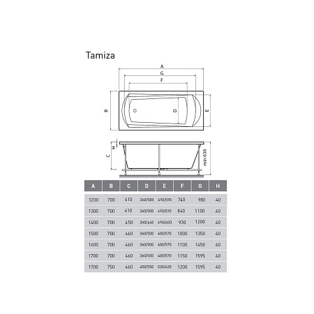 Акриловая ванна Relisan Tamiza Гл000013921 150x70