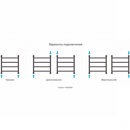 Полотенцесушитель водяной Сунержа Галант + 500х500 хром