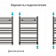 Полотенцесушитель водяной Сунержа Модус 30-0250-8050 800x500 белый матовый - фото 4