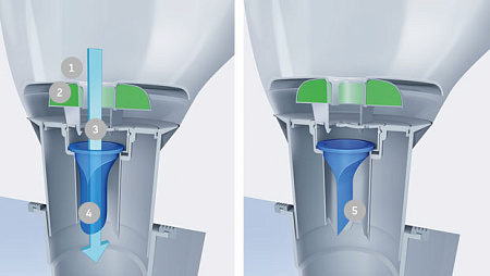 Писсуар Duravit DuraStyle 2808300000 безводный