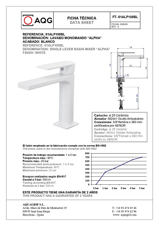Смеситель AQG Alpha 01ALP100BL для раковины, белый матовый