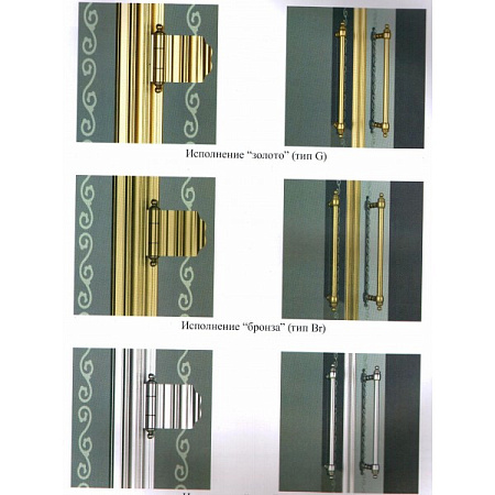 Душевая дверь в нишу Cezares Retro B 13 130 CP G L/R