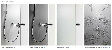 Задняя панель IDO Showerama 8-5 4985126011 100x100 узорчатое стекло, белый профиль